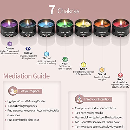 Spiritual Chakra Candles for Healing with Stones