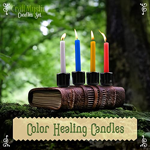 36 Taper Candle Magick Candle Kit with Black Holders